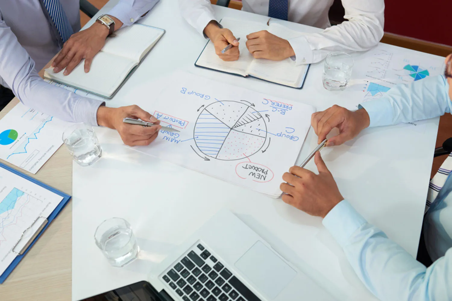 Full Projects Outsourcing