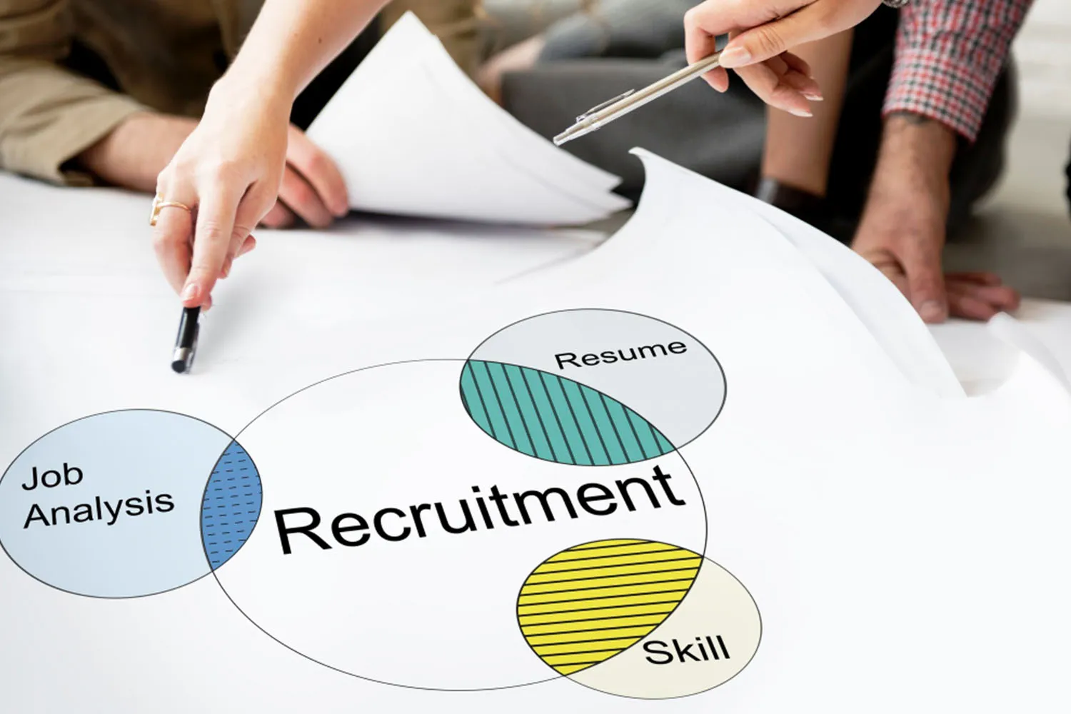 Recruitment-as-a-Service (RaaS)